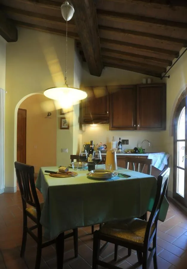 Tenuta Di Sticciano Certaldo Farm stay