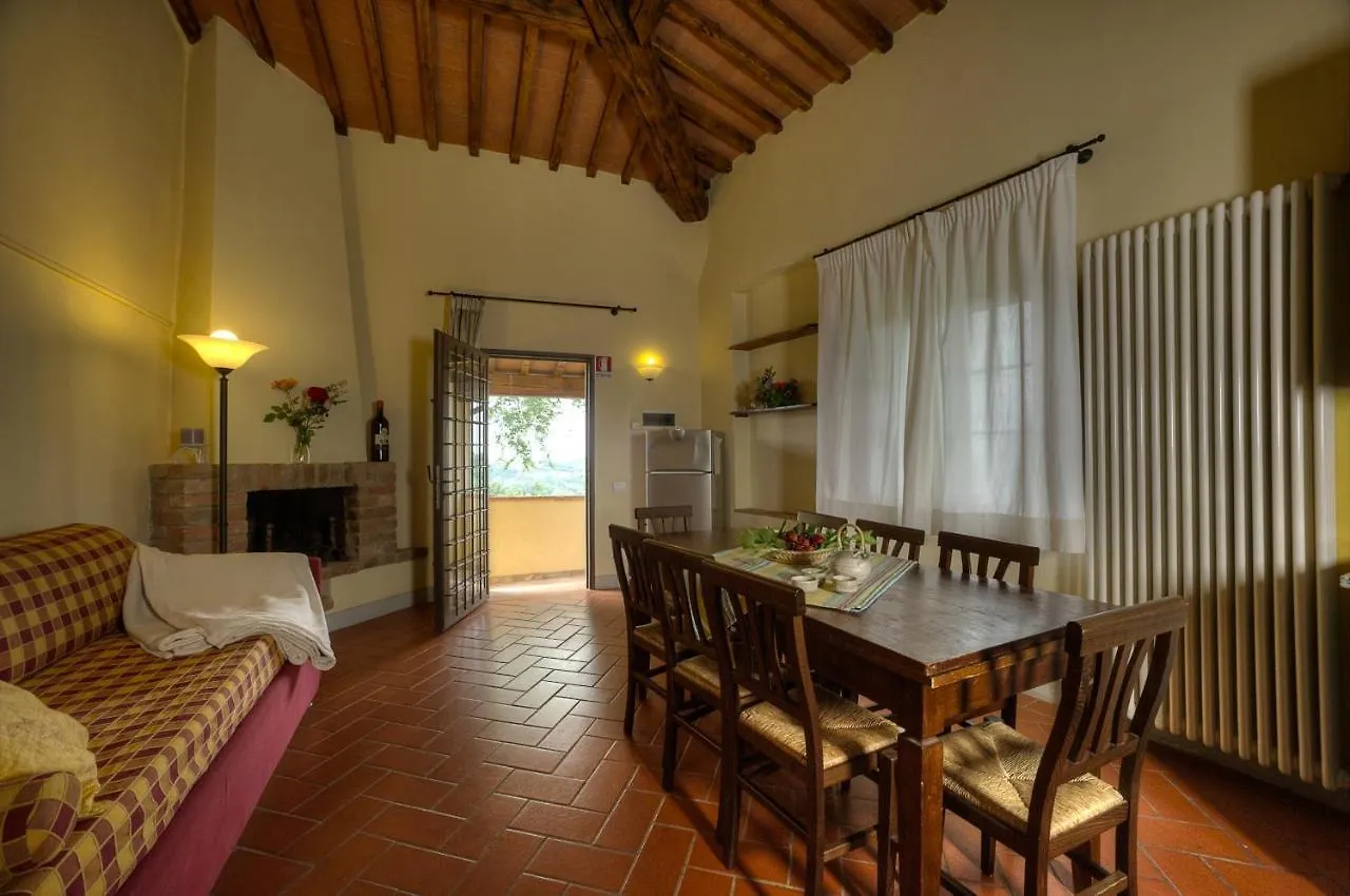 Vakantieboerderij Tenuta Di Sticciano Certaldo