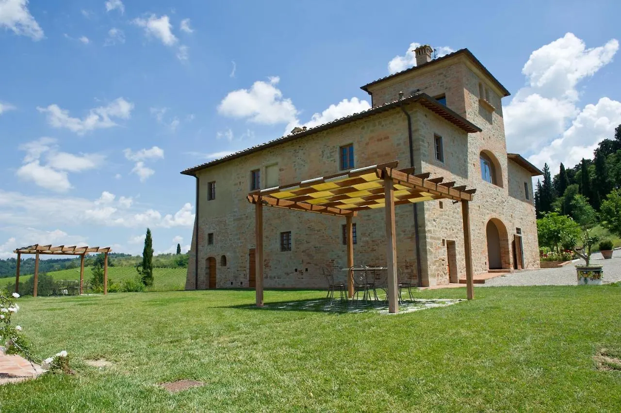 Vakantieboerderij Tenuta Di Sticciano Certaldo