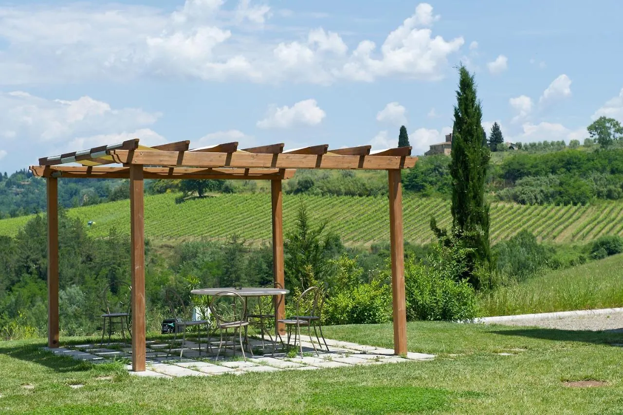 Tenuta Di Sticciano Certaldo