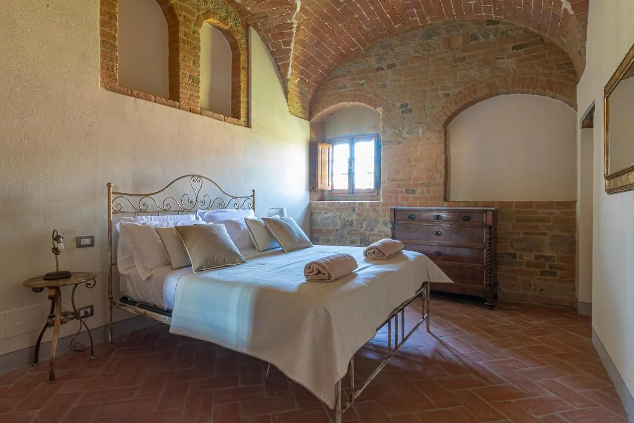 Tenuta Di Sticciano Certaldo 0*,