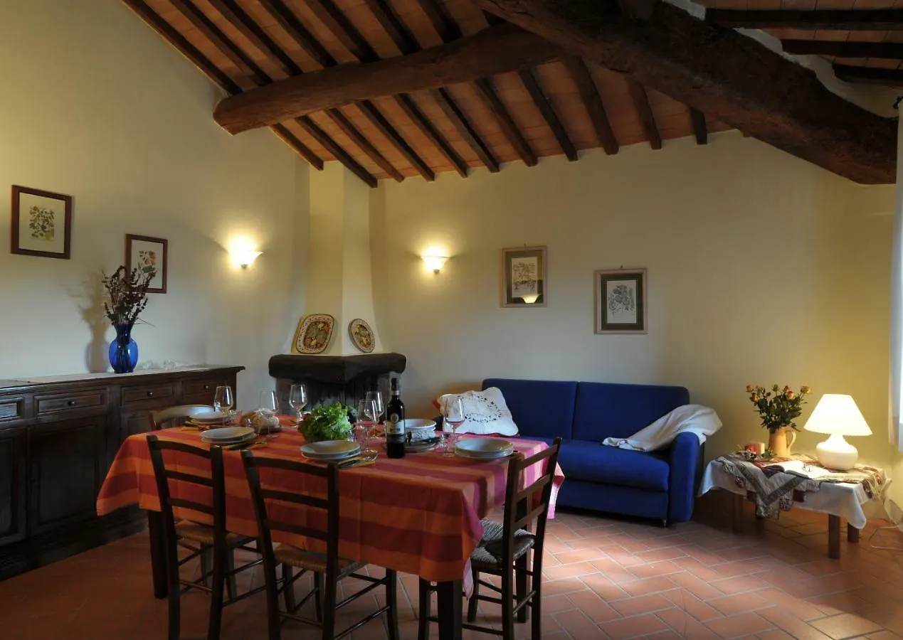 Vakantieboerderij Tenuta Di Sticciano Certaldo