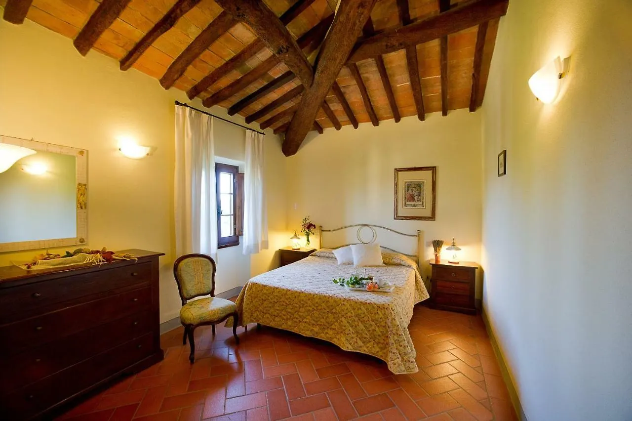 Tenuta Di Sticciano Certaldo 0*,